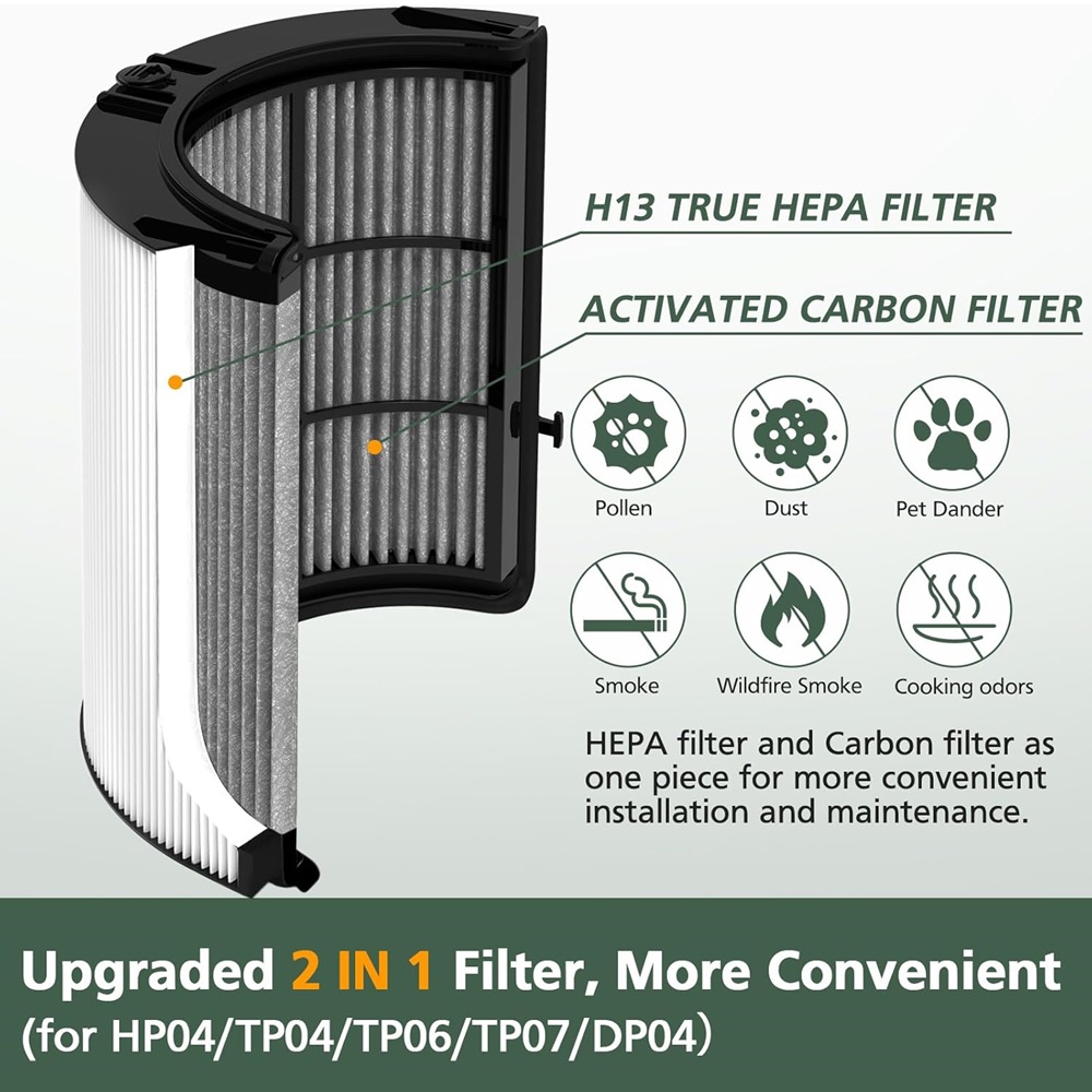 Filtre HEPA au carbone 2 en 1  - Dyson Fan Tp07 avis et prix